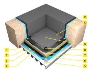 Modified Bituman Commercial Roofing System