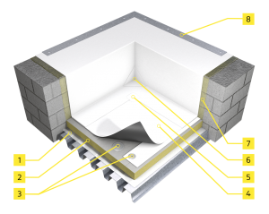 TPO Commercial Roofing System