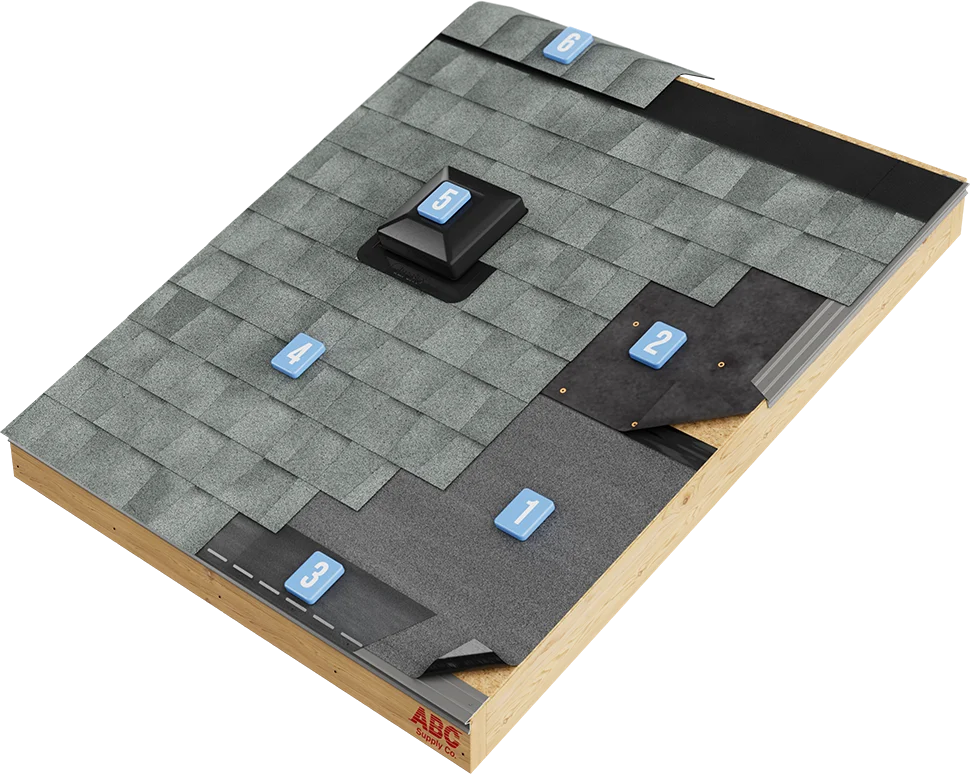 CertainTeed Residential Roofing Basic System